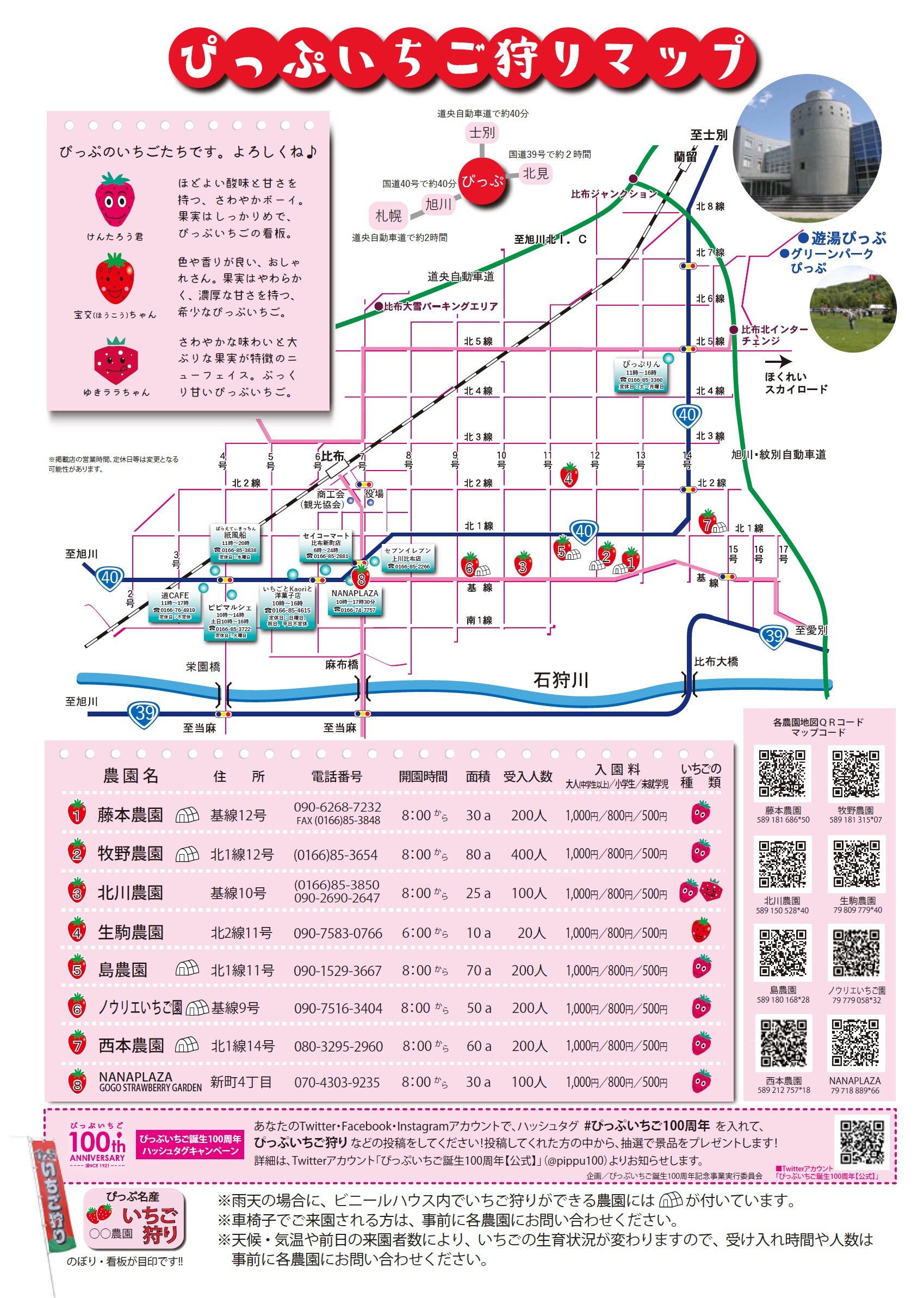 21ぴっぷいちご狩り 比布町 上川管内商工会青年部連合会 Portals Of Kamikawa